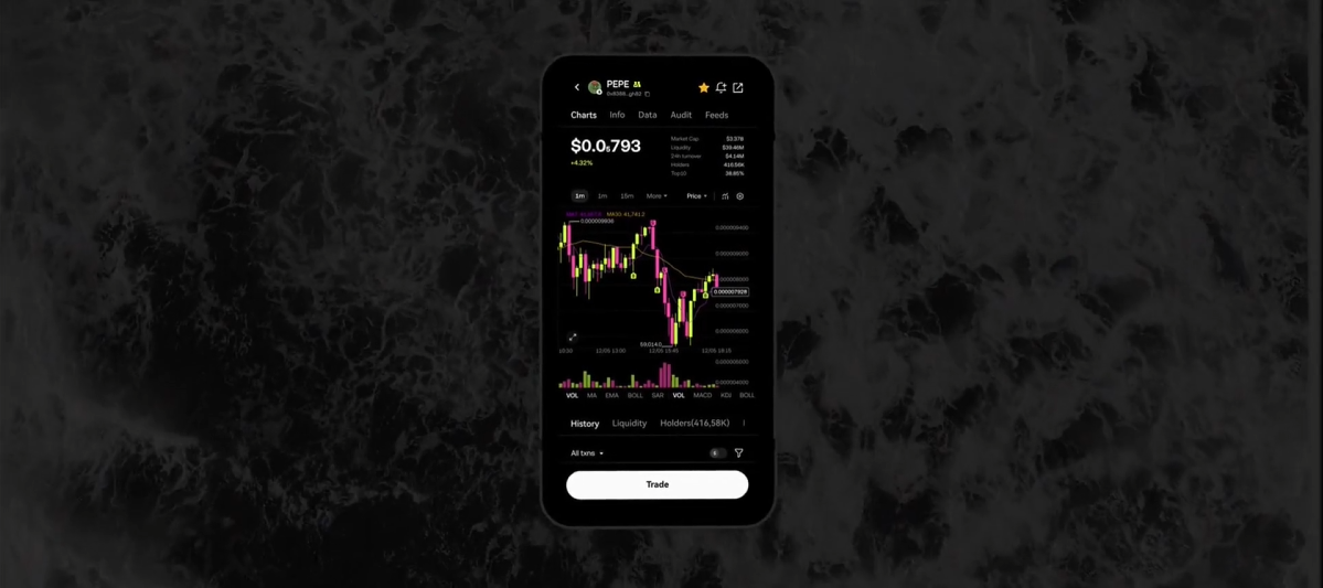 UNI平台交易所APP界面展示
